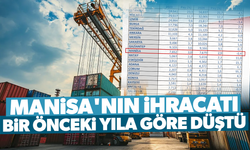 Manisa'nın ihracatı bir önceki yıla göre düştü!