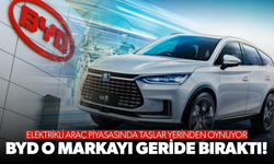 BYD, Avrupa’da Tesla’yı Geride Bıraktı
