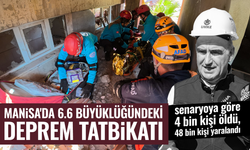 Manisa’da 6.6 büyüklüğündeki deprem tatbikatı! 4 bin kişi öldü, 48 bin kişi yaralı...