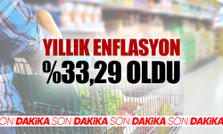 TÜİK eylül ayı enflasyon rakamlarını açıkladı!