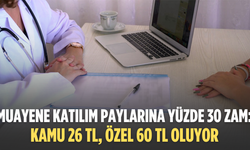 Muayene Ücretlerine Zam: Katılım Payları 1 Ocak 2026’dan İtibaren Artıyor