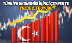Türkiye ekonomisi ikinci çeyrekte yüzde 2,3 büyüdü