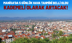 Manisa’da 5 günlük hava tahmini belli oldu