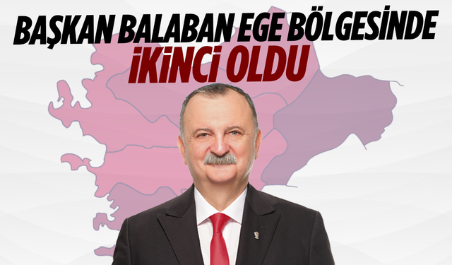 Başkan Balaban Ege Bölgesinde ikinci oldu