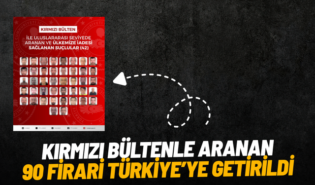 Kırmızı bültenle aranan 90 firari Türkiye’ye getirildi