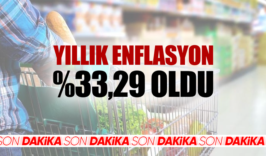TÜİK eylül ayı enflasyon rakamlarını açıkladı!