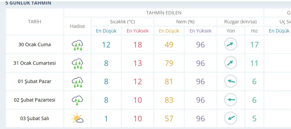 Ekran Goruntusu 2026 01 29 192254