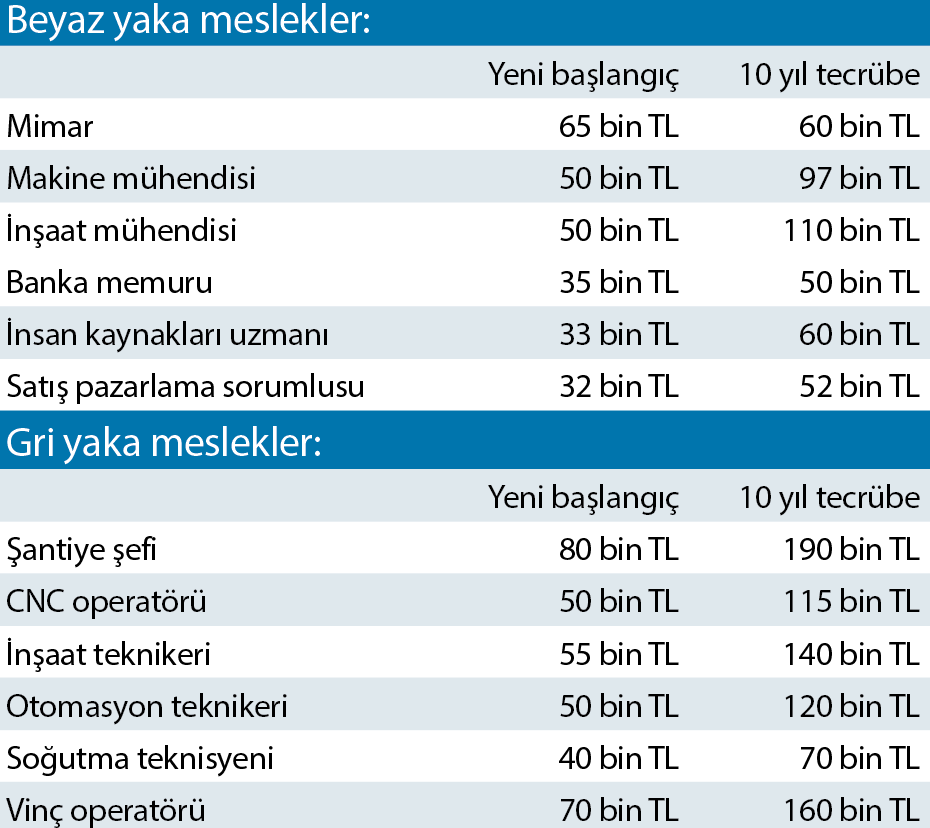 Ekran Resmi 2026 02 19 13 Mx6W