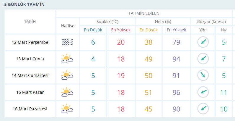 Ekran Görüntüsü 2026 03 12 095934